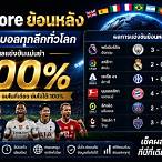 วิเคราะห์บอลทุกลีกทั่วโลก